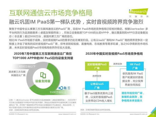 《艾瑞咨詢 2020年全球互聯網通信云行業研究報告——網絡與信息安全軟件開發深度洞察》