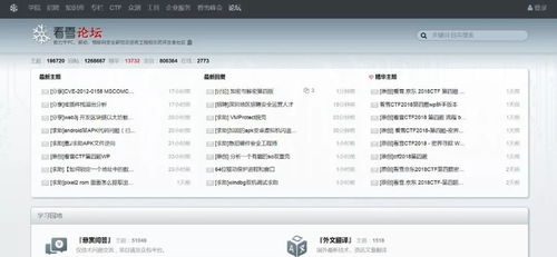 網絡安全的必游之地 推薦熱門網站與論壇